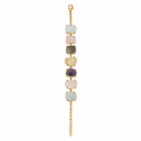 MULTI STONE BRACELETS